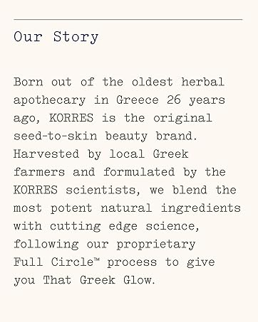 Historia Korres - Montemar