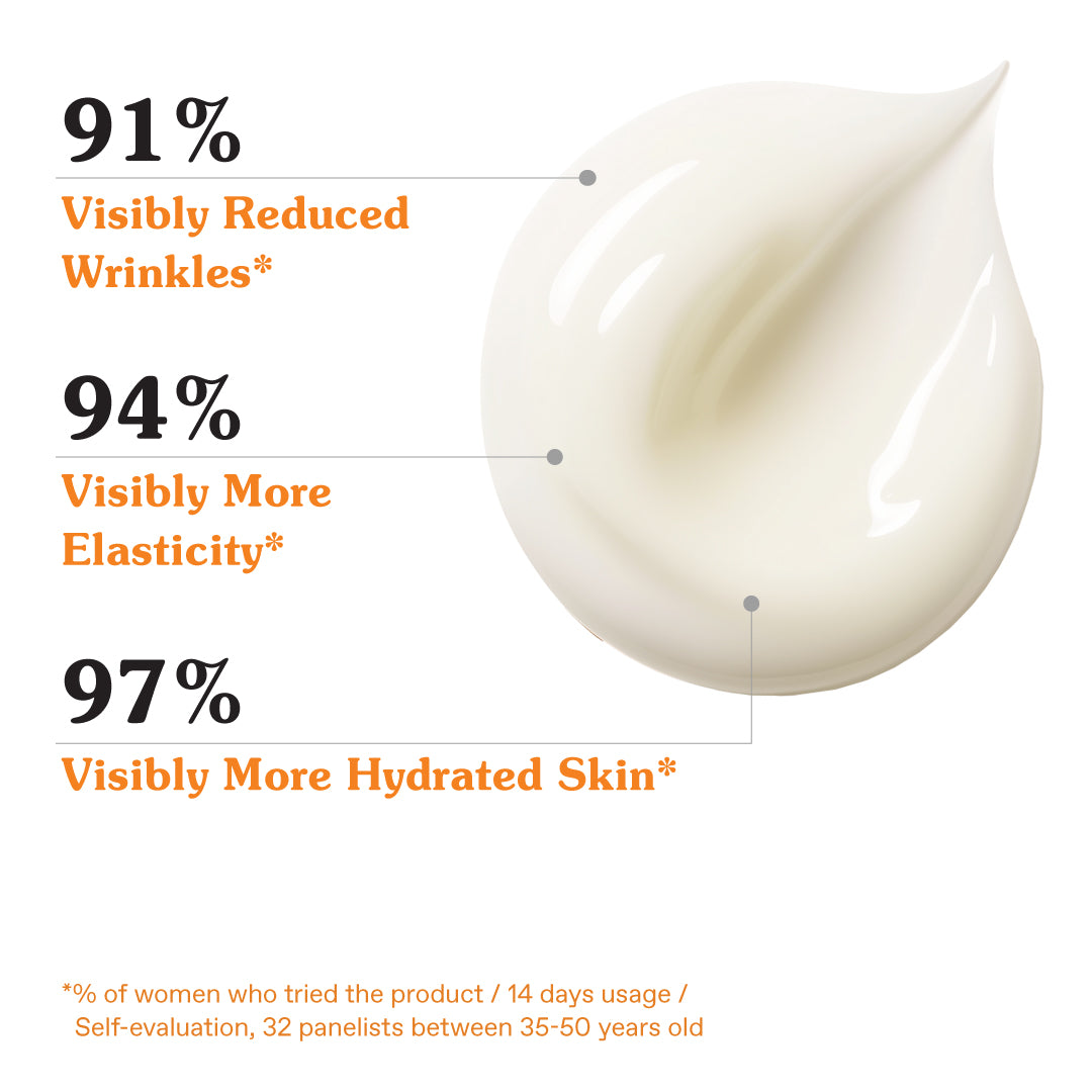 Black Pine Primus Wrinkle Defying Day Cream 40ml